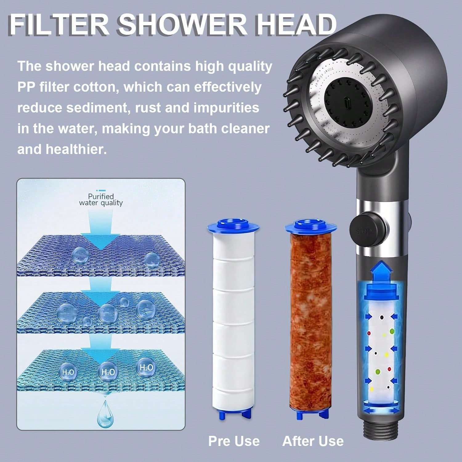 Ручной душ высокого давления с – обзор и цена High Pressure Shower Head Handheld