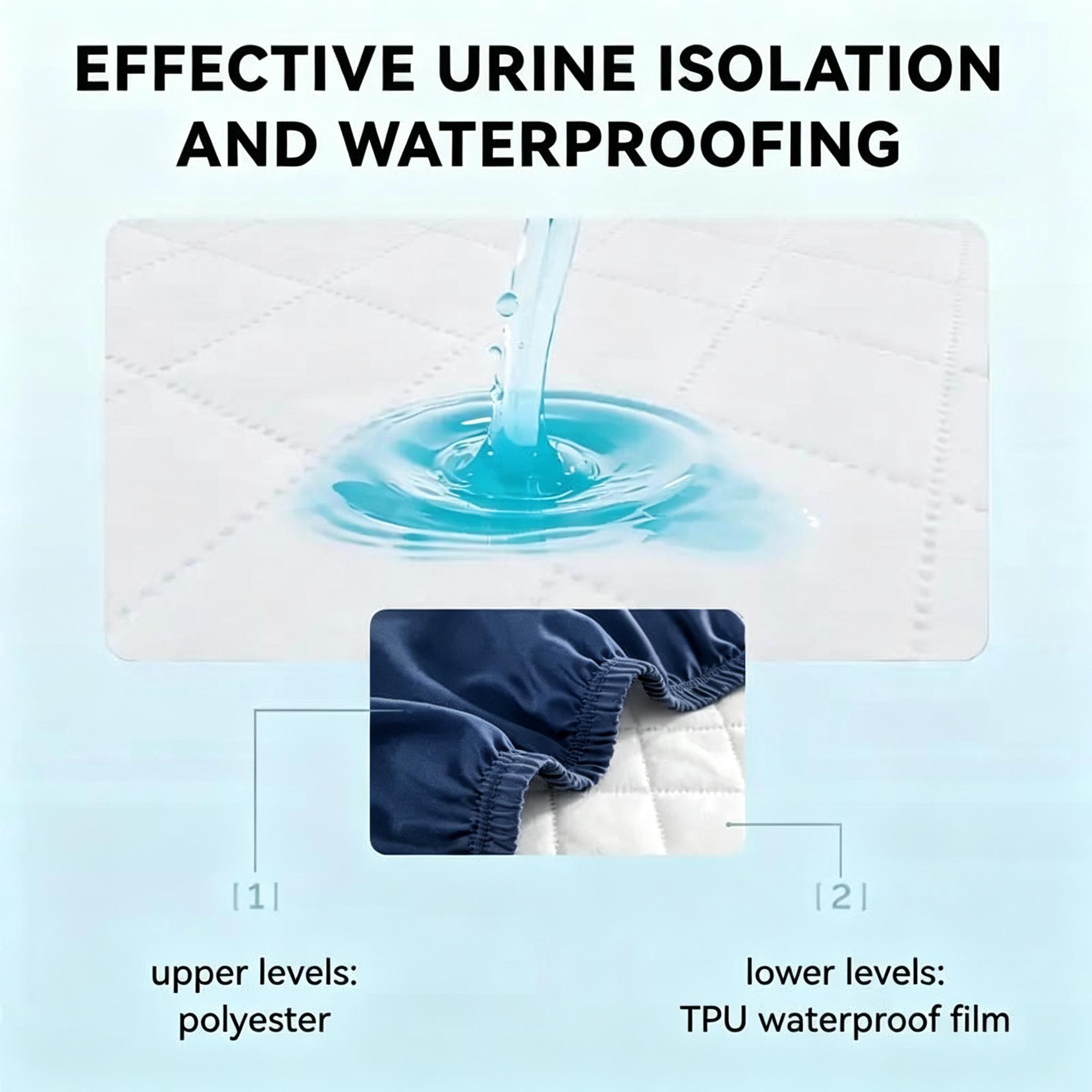 100% водонепроницаемый наматра – обзор и цена Waterproof Mattress Protector Breathable