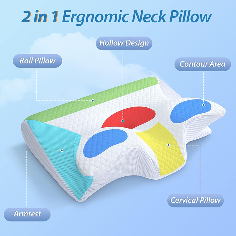 Новая ортопедическая подушка и – обзор и цена Memory Foam Orthopedic Pillow Neck Pain