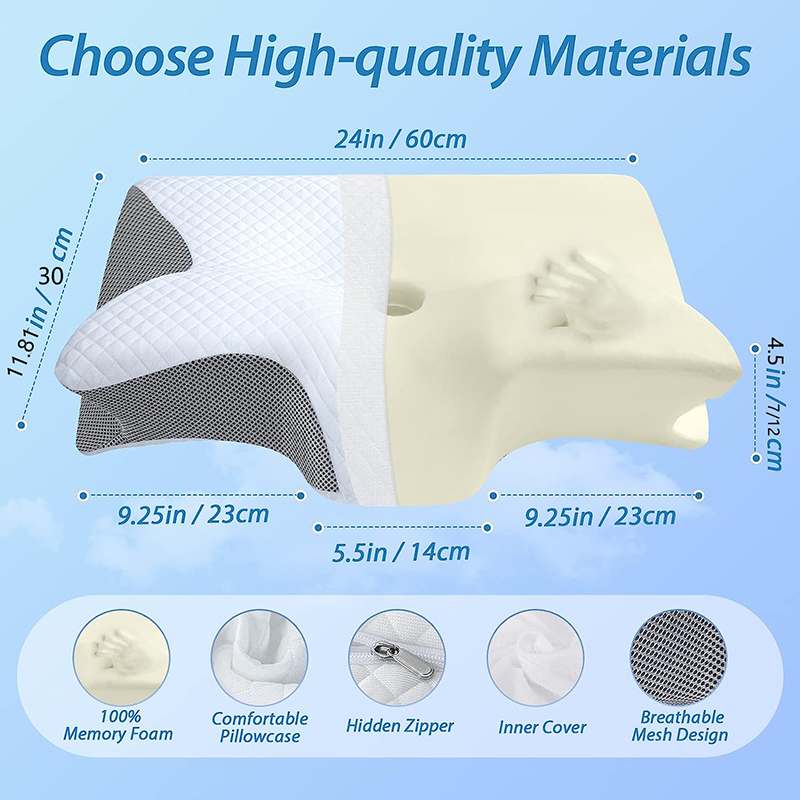 Новая ортопедическая подушка и – обзор и цена Memory Foam Orthopedic Pillow Neck Pain