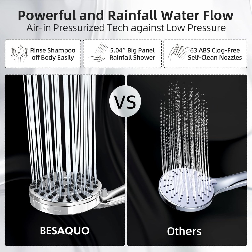 Многофункциональная душевая ле – обзор и цена High Pressure Shower Head Handheld