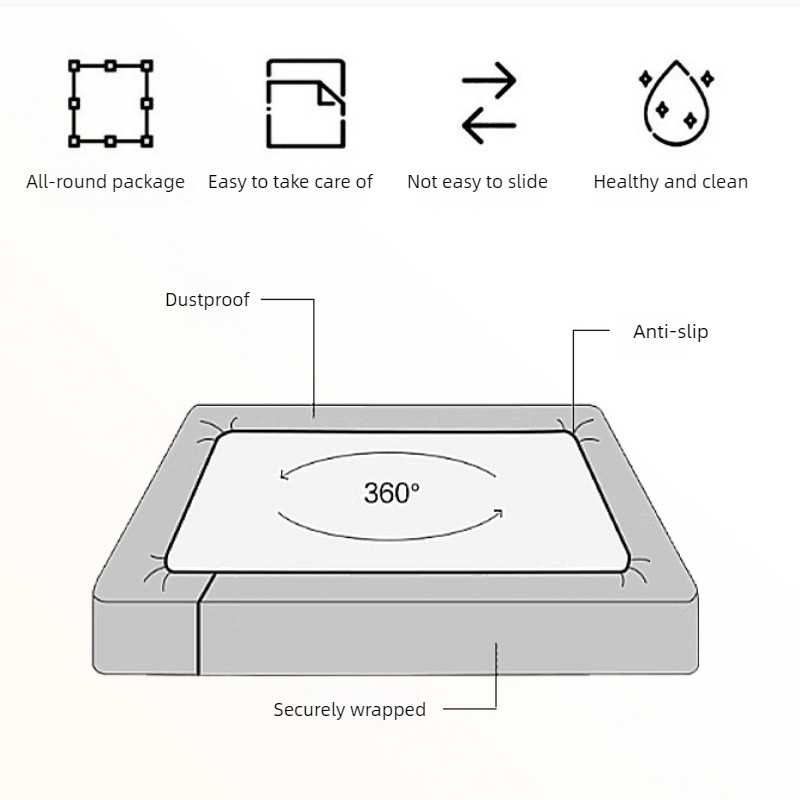 Новая рельефная простыня из ми – обзор и цена Fitted Bed Sheets Deep Pocket