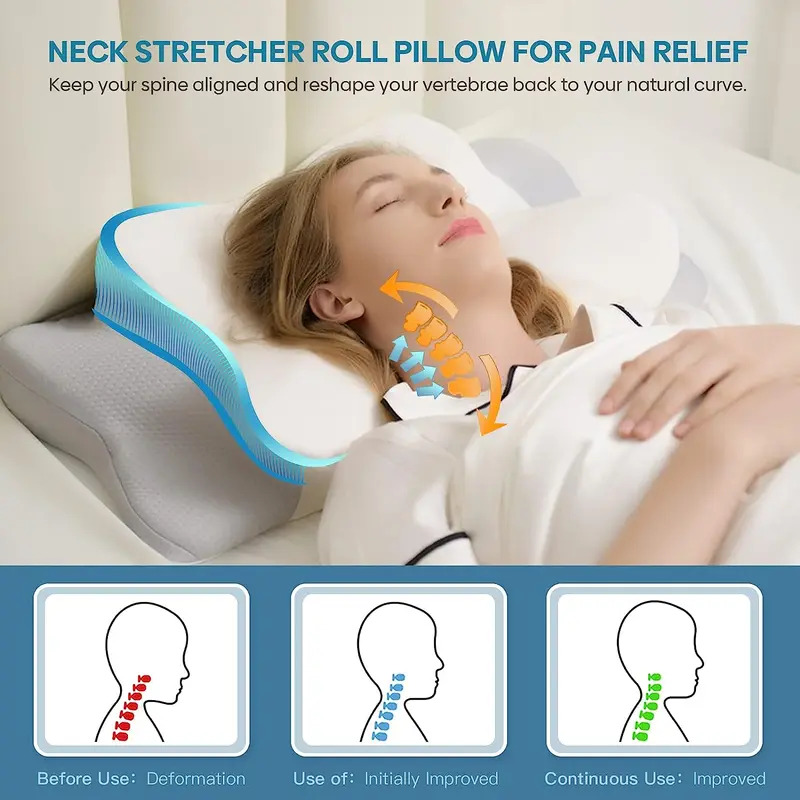 Ортопедическая подушка без зап – обзор и цена Memory Foam Orthopedic Pillow Neck Pain