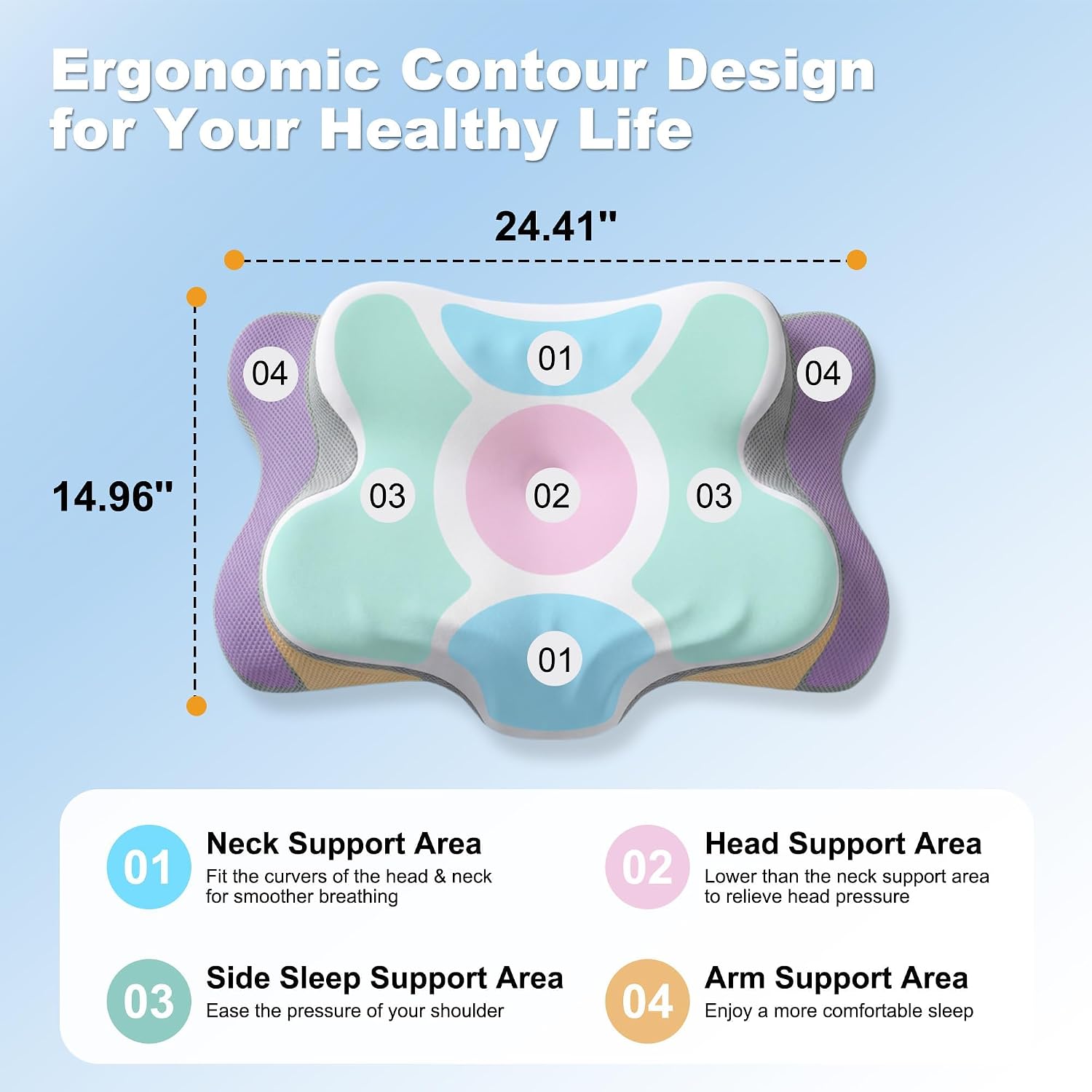 Ортопедическая подушка для шеи – обзор и цена Memory Foam Orthopedic Pillow Neck Pain