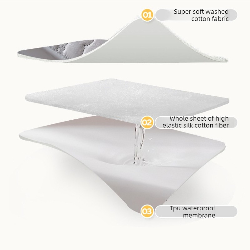 Ультразвуковой стеганый наматр – обзор и цена Waterproof Mattress Protector Breathable