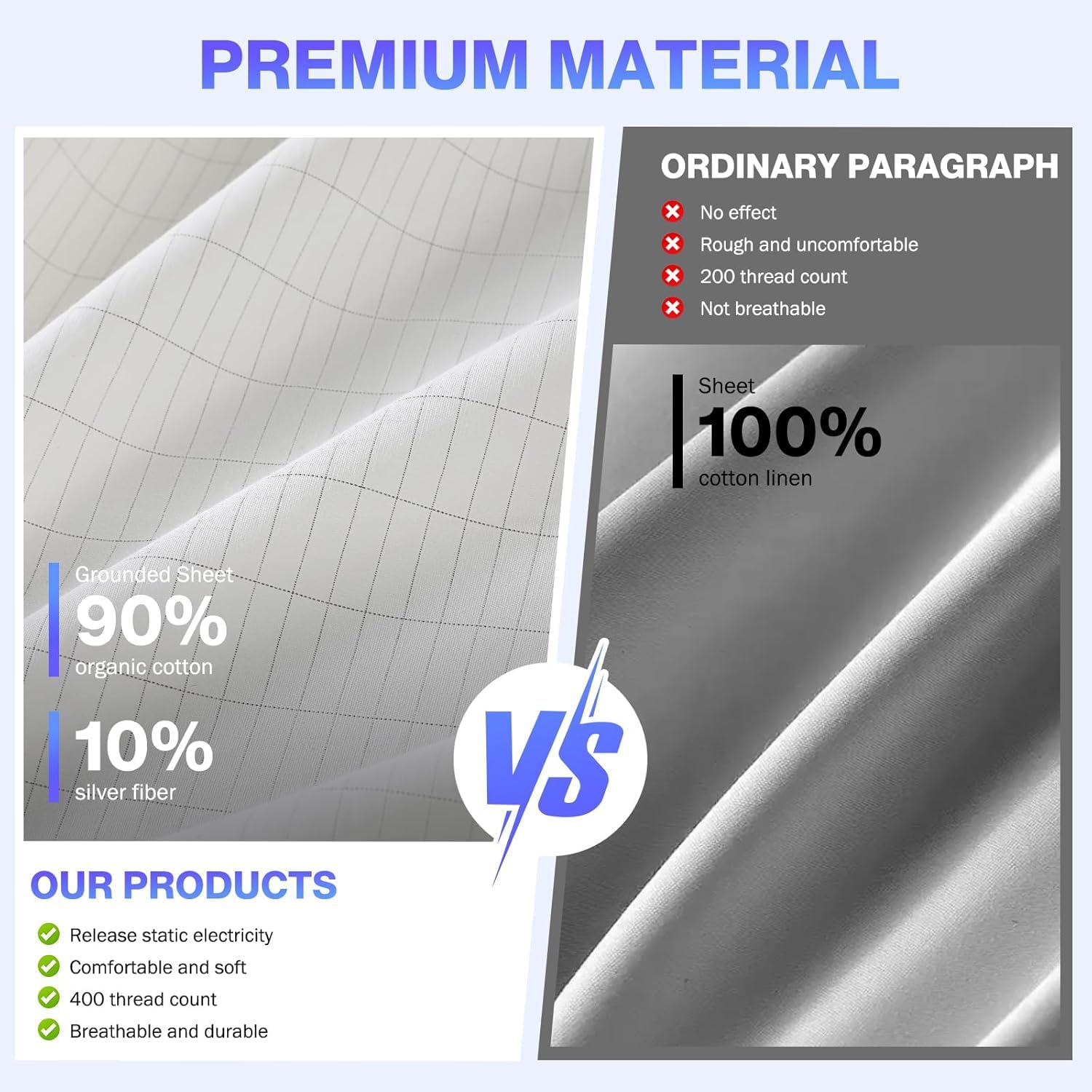 Заземляющая простыня из 90% ор – обзор и цена Fitted Bed Sheets Deep Pocket